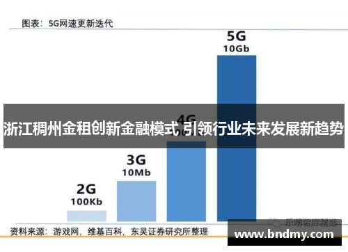 浙江稠州金租创新金融模式 引领行业未来发展新趋势 浙江稠州金租创新金融模式 引领行业未来发展新趋势